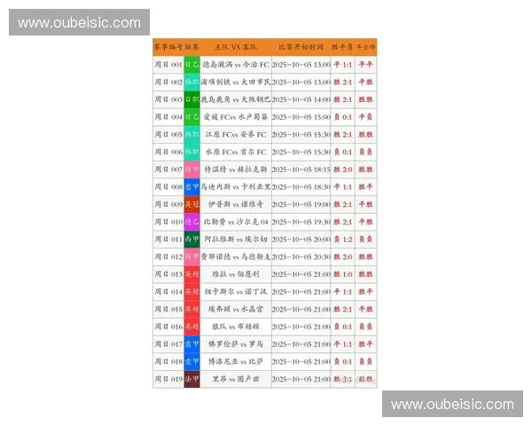 最新竞彩足球开奖结果分析及走势预测热点关注 最新竞彩足球开奖结果分析及走势预测热点关注