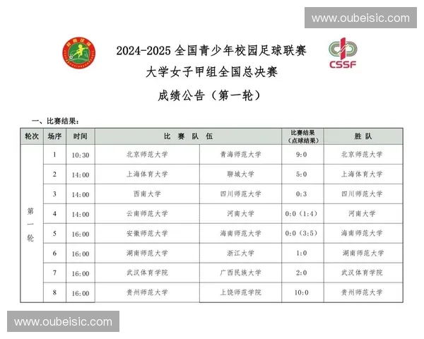 2025赛季甲级联赛完整赛程表及各大赛事精彩看点分析